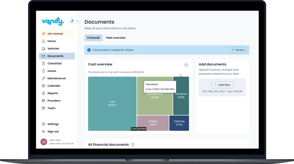 Fleet Total Cost of Ownership Dashboard - Vandy